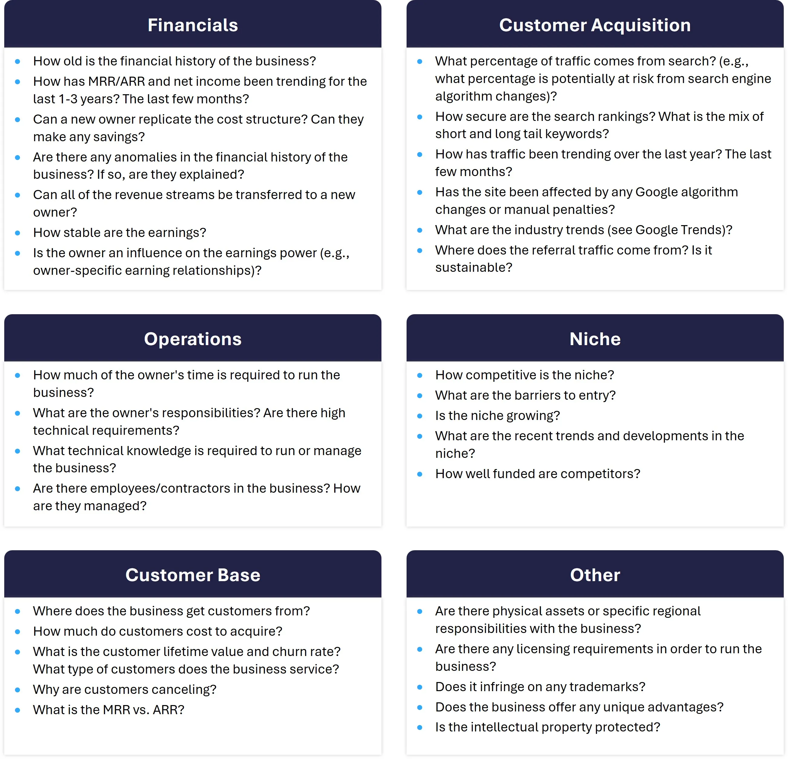 App Valuation Driver